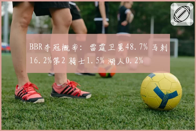 BBR夺冠概率：雷霆卫冕48.7% 马刺16.2%第2 骑士1.5% 湖人0.2%